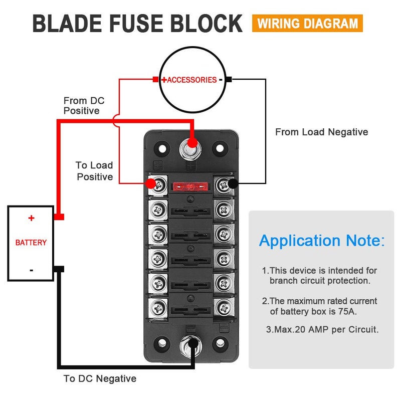 ELECTOP 6 Way Fuse Block Blade Fuse Box with Negative Bus, 6 Circuit Fuse Holder Fuse Block w/Negative Bus, Waterproof Protection Cover Sticker Labels for 12V/24V Automotive Car Truck Boat Marine RV - Image 3
